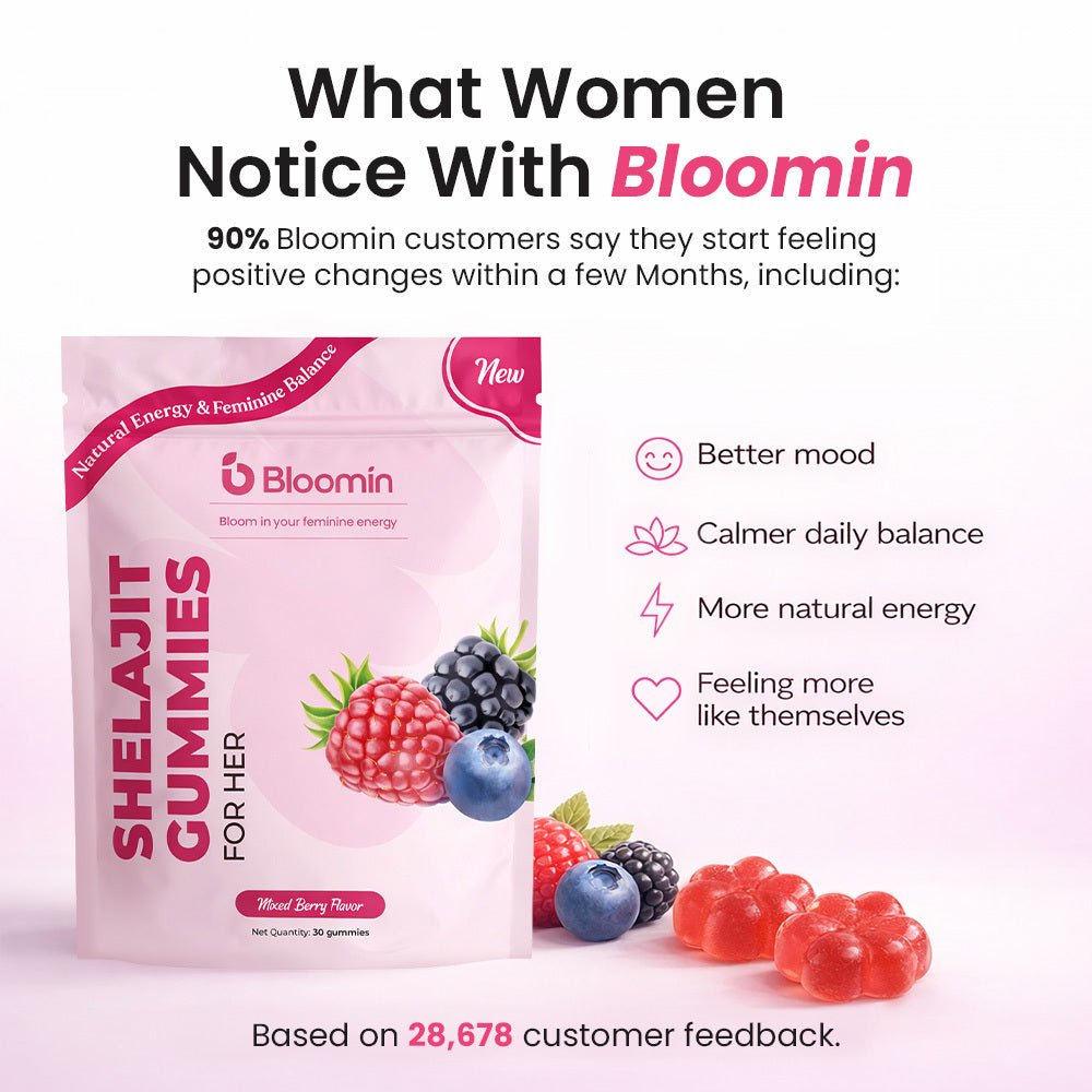 Bloomin Desire Gummies - Bloomin