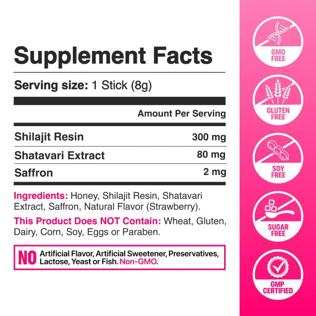 Bloomin Honey Sticks - Bloomin