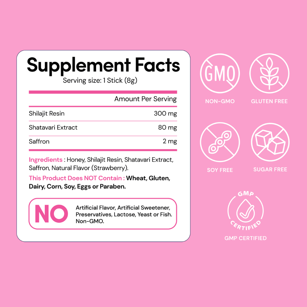 Bloomin Honey Sticks - Bloomin