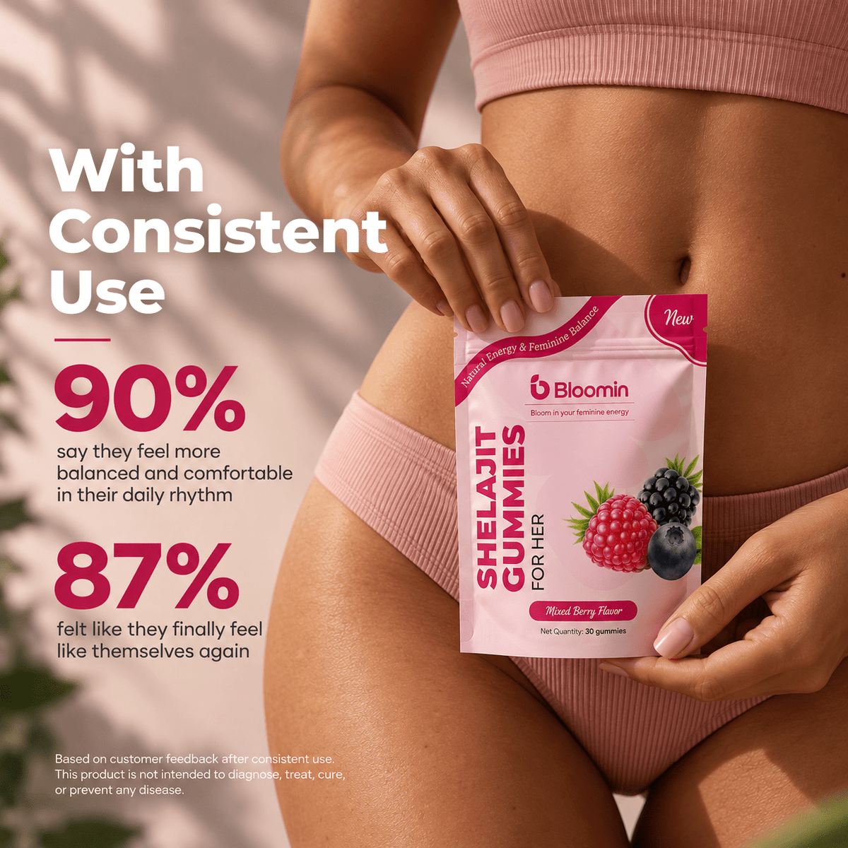 Bloomin - Shelajit Gummies - Bloomin