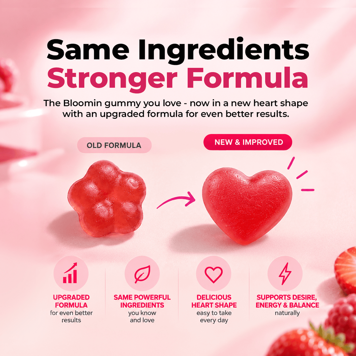 Bloomin - Shelajit Gummies - Bloomin