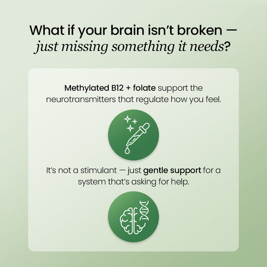 Bloomin™ Drops - Methylated B12 & L-Methylfolate