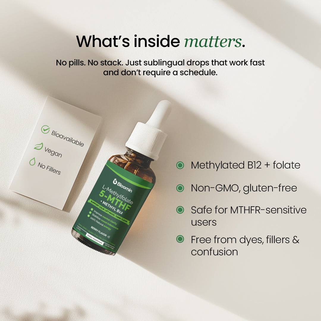 Bloomin™ Drops - Methylated B12 & L-Methylfolate