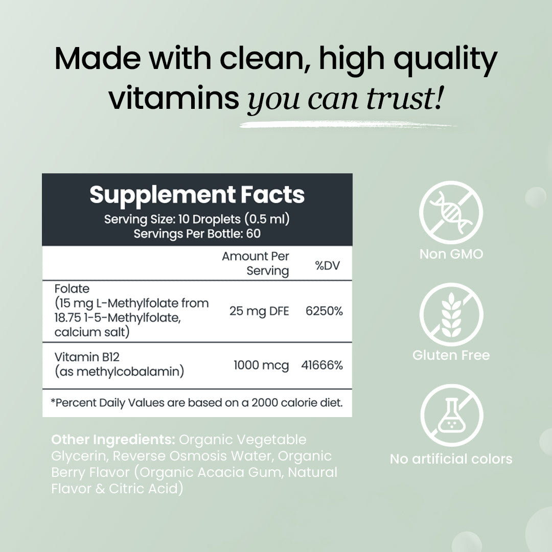 Bloomin™ Drops - Methylated B12 & L-Methylfolate