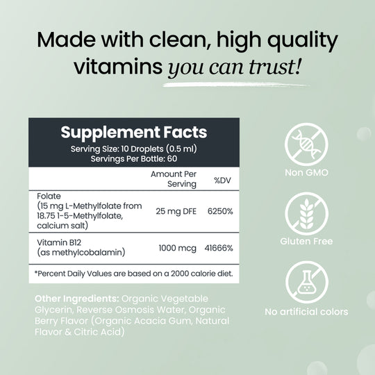 Bloomin™ Drops - Methylated B12 & L-Methylfolate