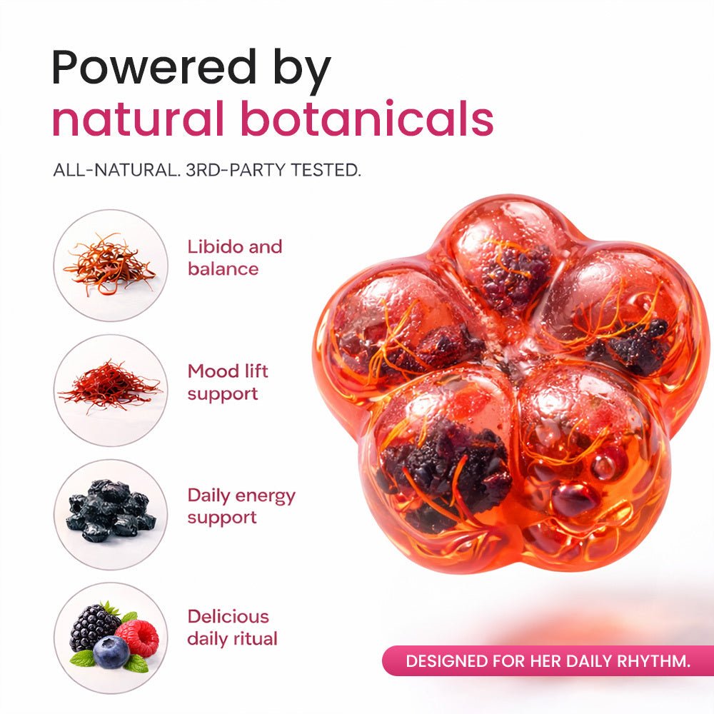 Bloomin Desire Gummies - Bloomin