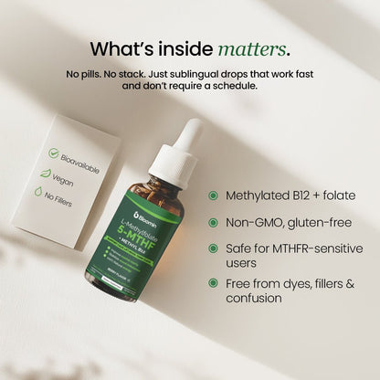 Bloomin™ Drops - Methylated B12 & L - Methylfolate - Bloomin