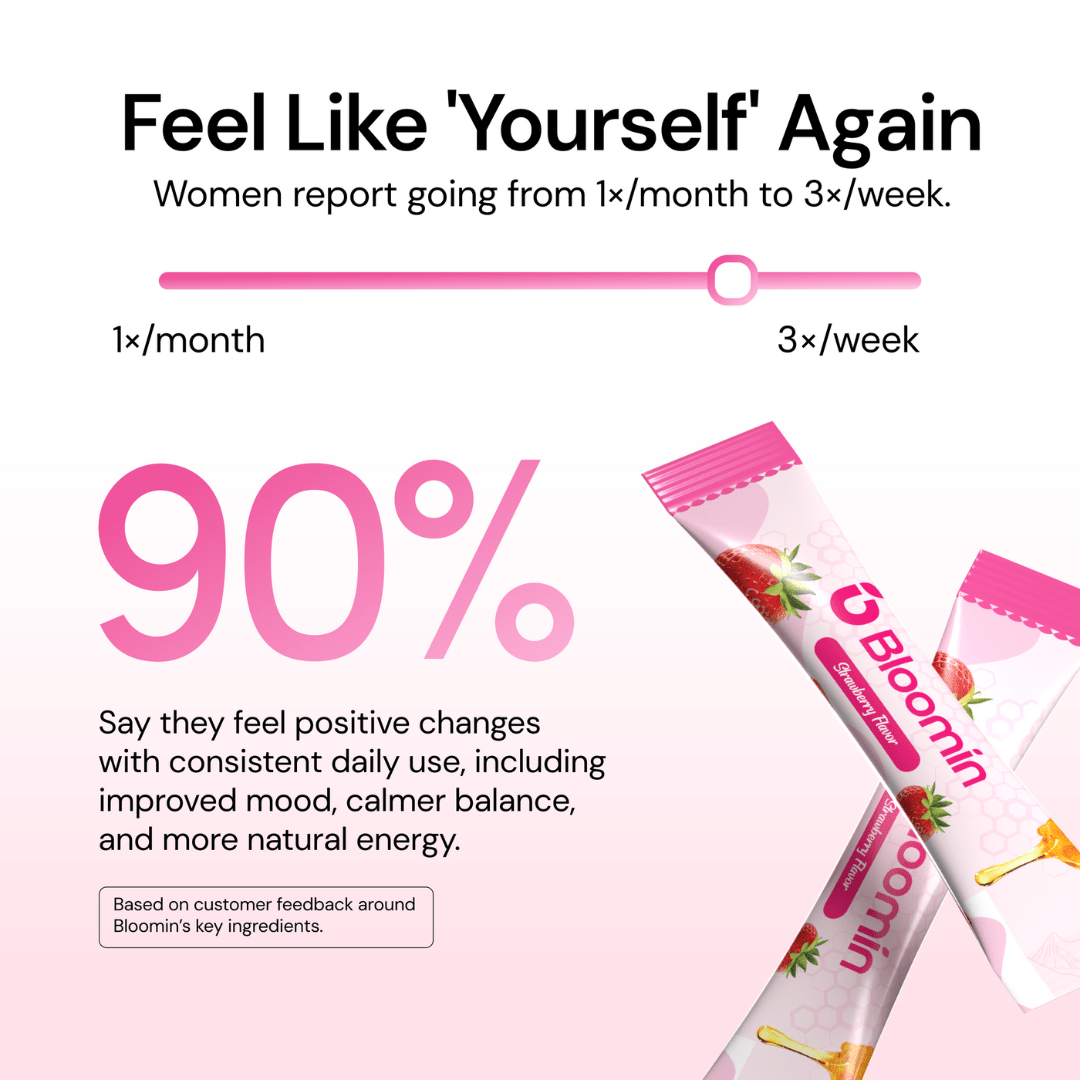 Bloomin Honey Sticks. - Bloomin