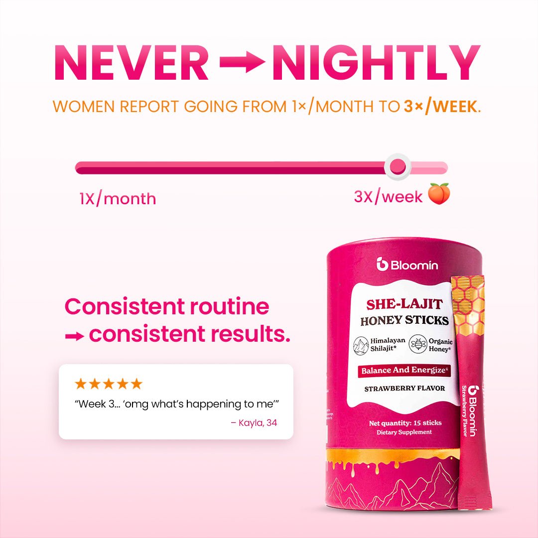 Bloomin Honey Sticks - Bloomin