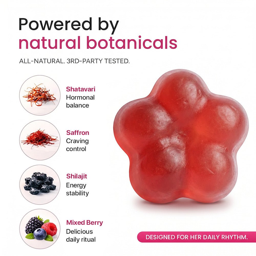 Bloomin Natural GLP - 1 Gummies - Bloomin