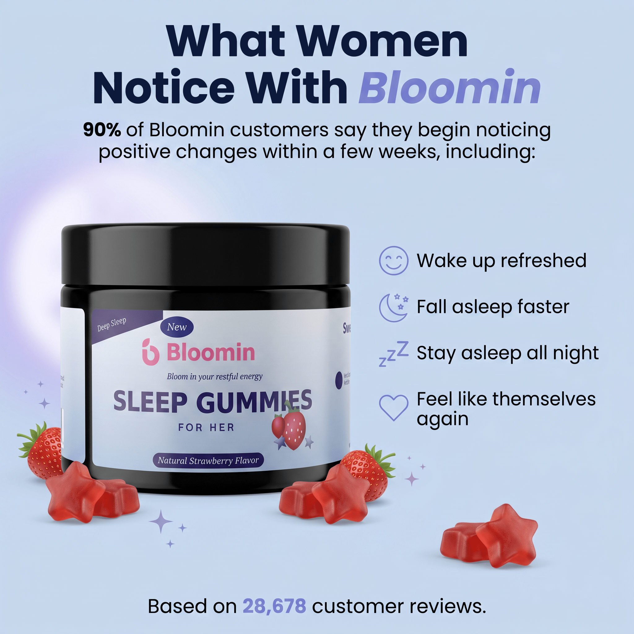 Bloomin Sleep Gummies - Bloomin