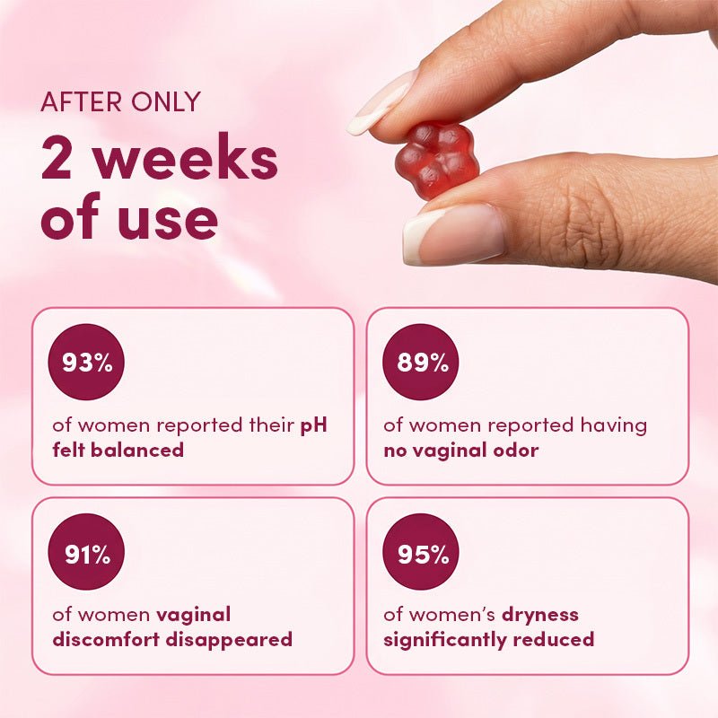 Bloomin Vaginal Wellness Gummies - Bloomin